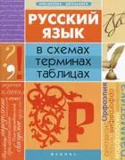 Русский язык в схемах, терминах, таблицах.