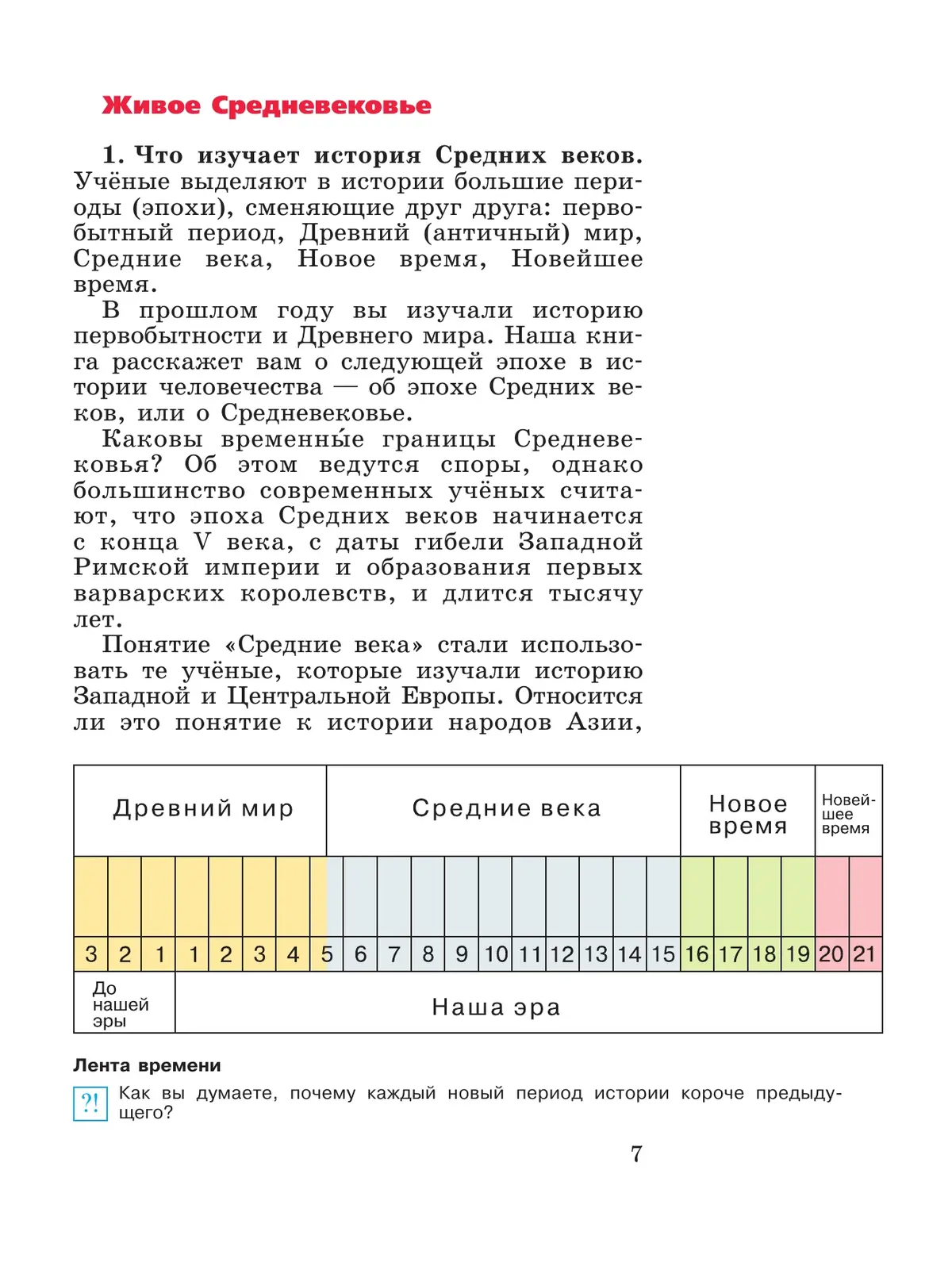 Агибалова. Всеобщая история. 6 класс. История Средних веков. Учебник. ФГОС  Новый — купить по ценам от 1116 ₽ в Москве | интернет-магазин Методлит.ру