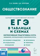 ЕГЭ. Обществознание в таблицах и схемах. Интенсивная подготовка.