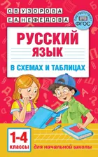 Русский язык. 1-4 класс. Русский язык в схемах и таблицах.