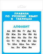 Правила по русскому языку в таблицах. 1-4 классы. (25 карточек с европодвесом). КАРТОЧКИ.