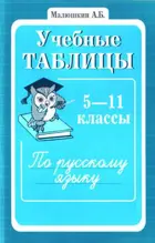 Русский язык. 5-11 класс. Учебные таблицы.
