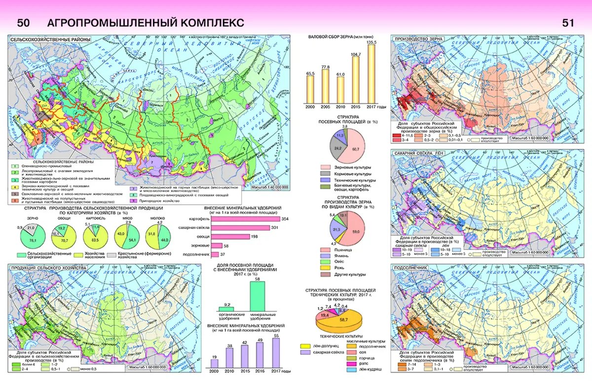 Раковская. География. 8-9 класс. География России. Атлас — купить по ценам  от 146 ₽ в Москве | интернет-магазин Методлит.ру