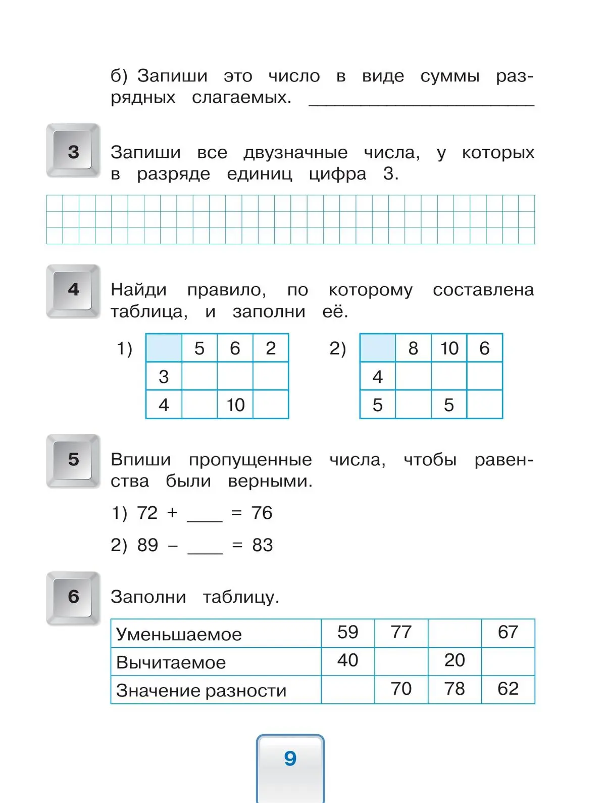 Истомина. Математика. 2 класс. Мои учебные достижения. Контрольные работы.  ФГОС. (Просвещение) — купить по ценам от 302 ₽ в Москве | интернет-магазин  Методлит.ру