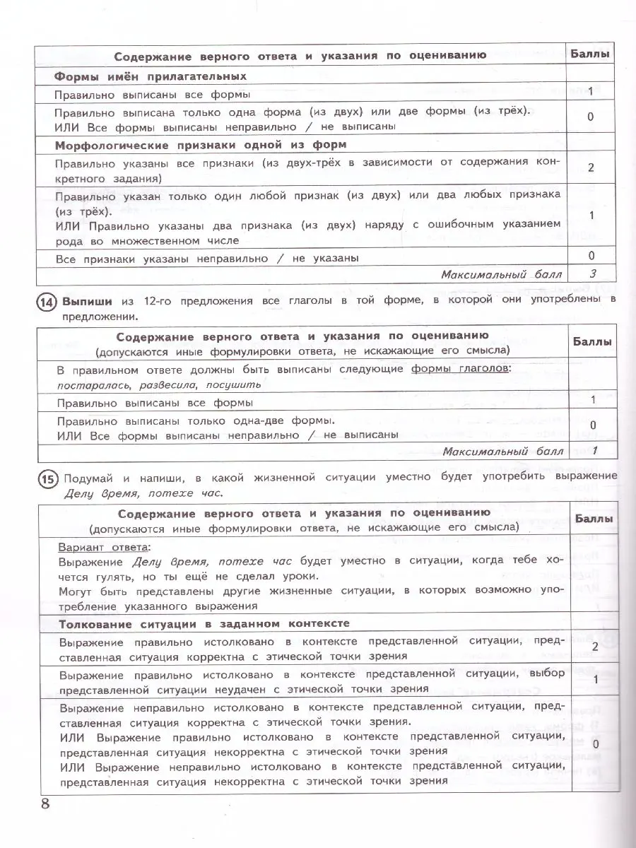 Волкова. Всероссийские проверочные работы (ВПР). Русский язык. 4 класс. 10  типовых заданий за курс начальной школы. ФИОКО — купить по ценам от 203 ₽ в  Москве | интернет-магазин Методлит.ру