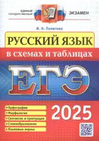 ЕГЭ-2025. Русский язык. В схемах и таблицах.