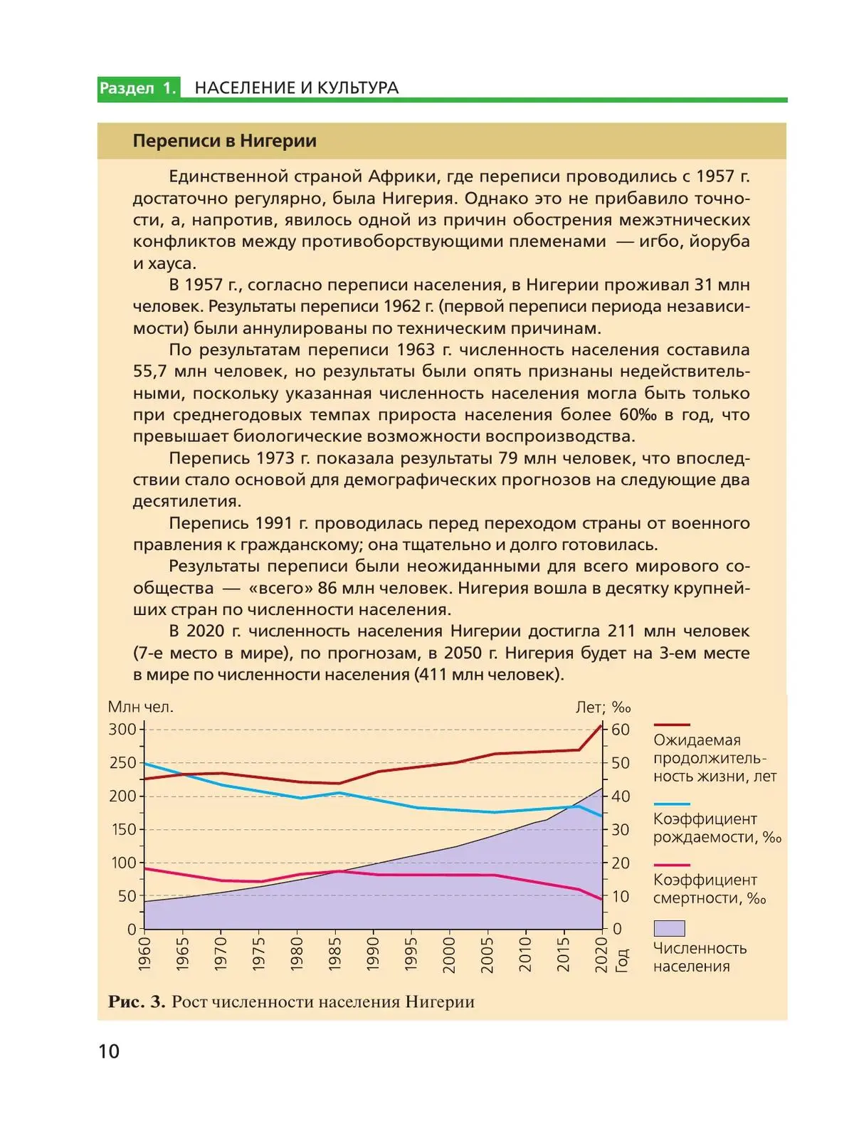 Холина. География. 11 класс. Учебник. Углубленный. (Просвещение) — купить  по ценам от 1108 ₽ в Москве | интернет-магазин Методлит.ру