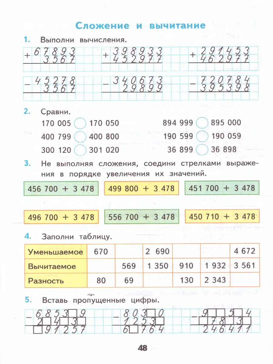 Кремнева. Математика. 4 класс. Рабочая тетрадь. Часть 1. Школа России. (к новому  ФПУ) — купить по ценам от 138 ₽ в Москве | интернет-магазин Методлит.ру