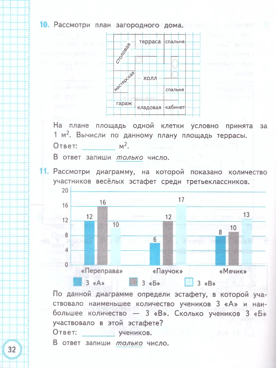 Трофимова. Математика. 3 класс. 10 Вариантов. ВСОКО — купить по ценам от  165 руб в Москве | интернет-магазин Методлит.ру