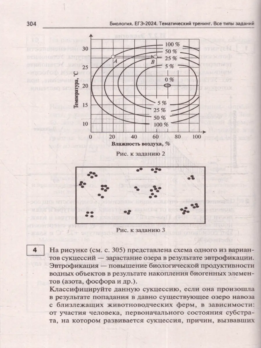 Кириленко. ЕГЭ-2024. Биология. Тематический тренинг. Все типы заданий —  купить по ценам от 271 ₽ в Москве | интернет-магазин Методлит.ру