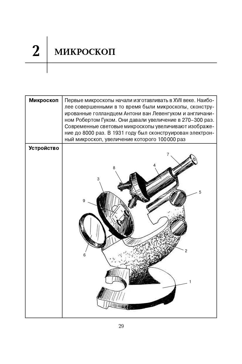 Кириленко. ЕГЭ, ОГЭ. Биология. Раздел 