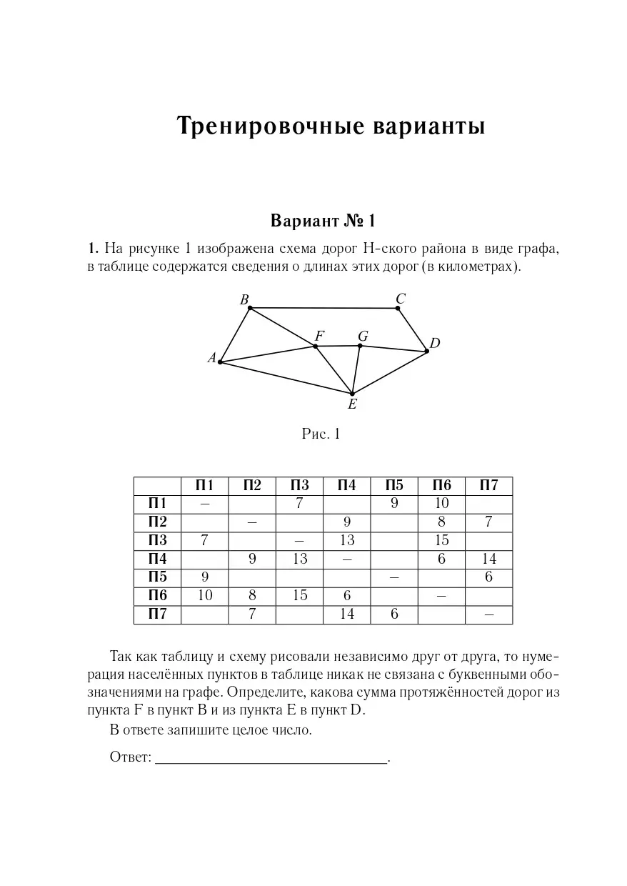 Огэ информатика 2024 тренировочные варианты. Демоверсия ЕГЭ Информатика 2024. Демонстрационная версия по информатике 2024.