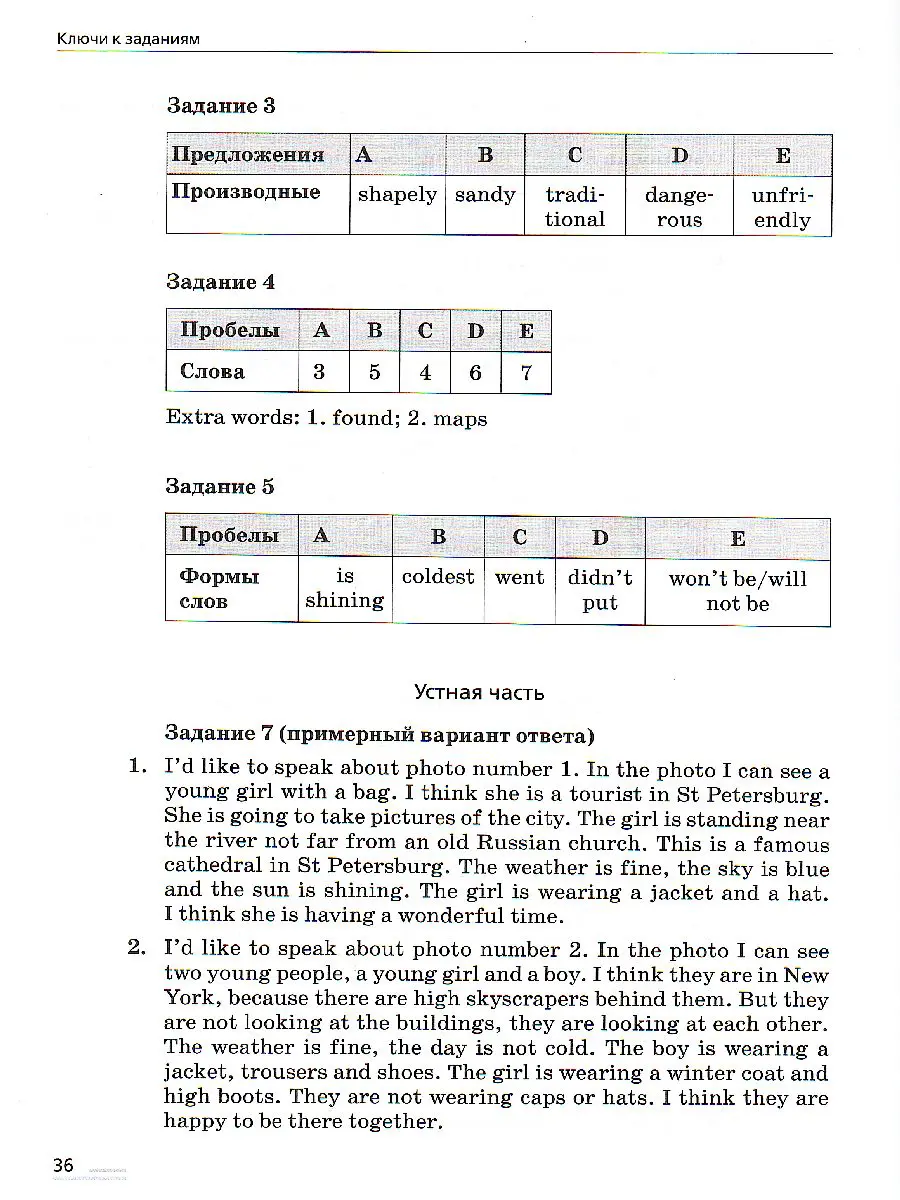 Афанасьева. Всероссийские проверочные работы. (ВПР). Английский язык. 6  класс. Подготовка к ВПР — купить по ценам от 231 ₽ в Москве |  интернет-магазин Методлит.ру