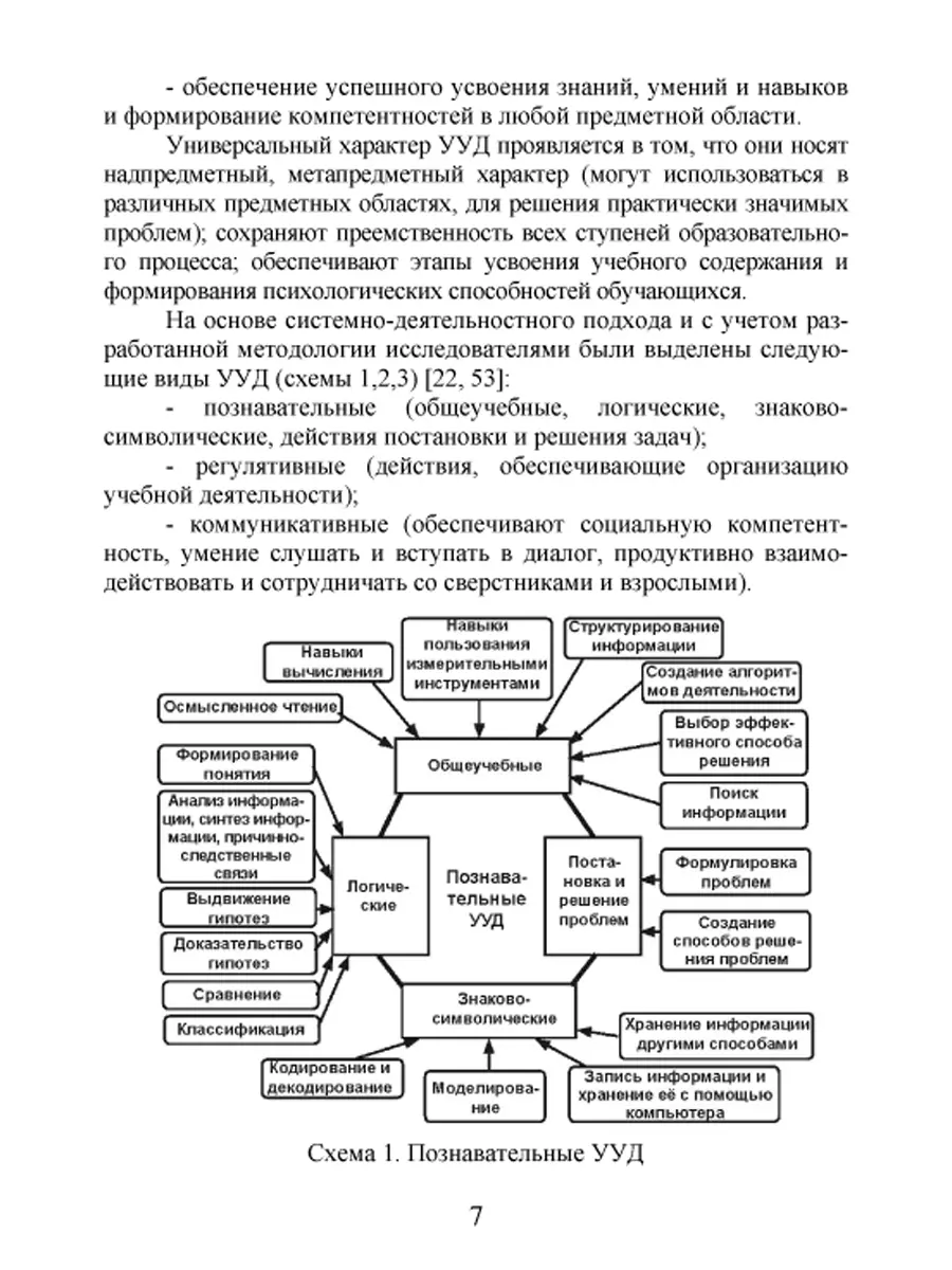 Зарубина. 7-9 класс. Формирование УУД учащихся на уроках обществознания  средствами решения учебных задач. Методическое пособие — купить по ценам от  158 ₽ в Москве | интернет-магазин Методлит.ру