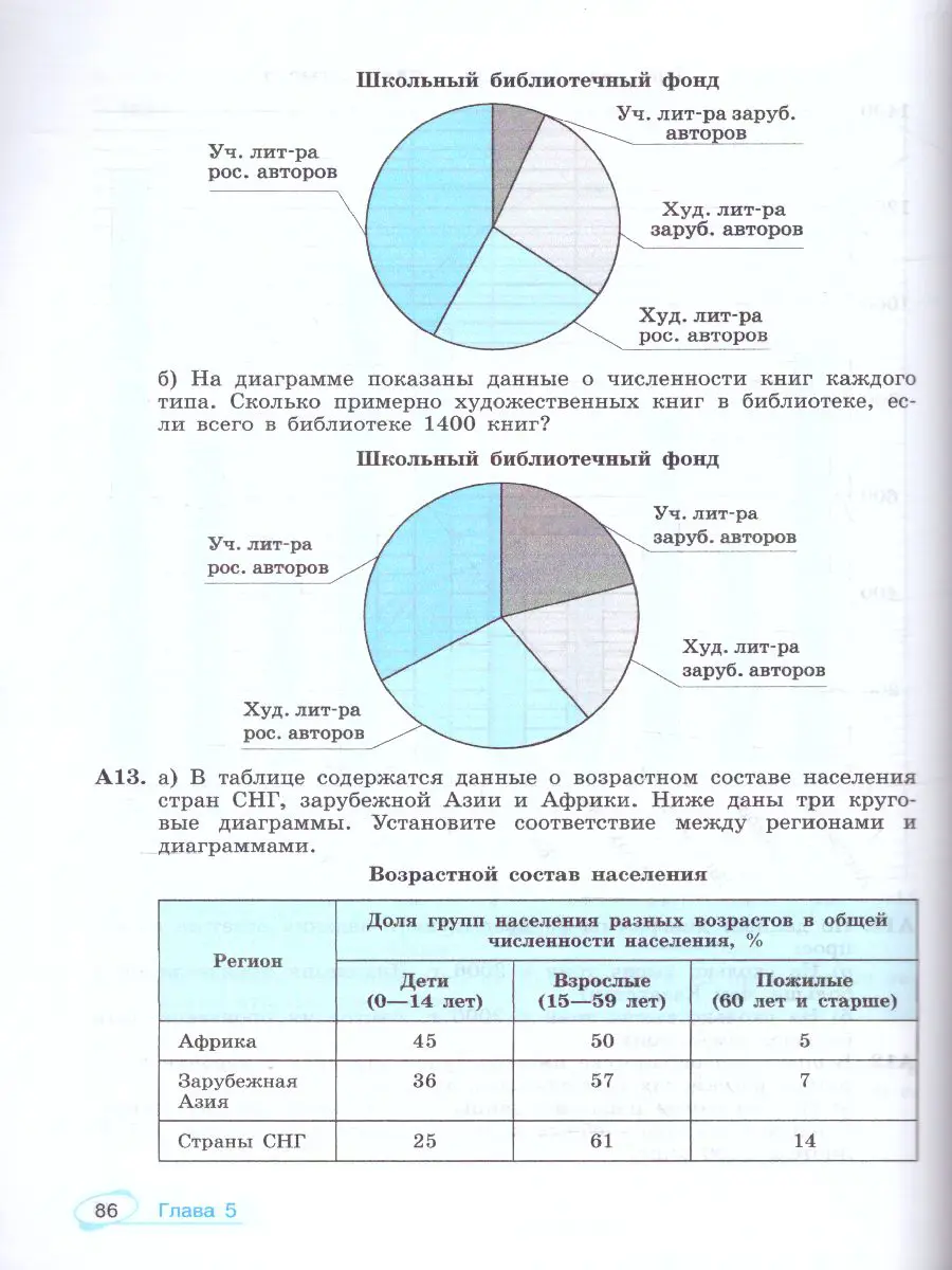 Высоцкий. Математика. 7-9 класс. Универсальный многоуровневый сборник задач.  Статистика. Вероятность. Комбинаторика. Практические задачи. Часть 3 —  купить по ценам от 558 ₽ в Москве | интернет-магазин Методлит.ру