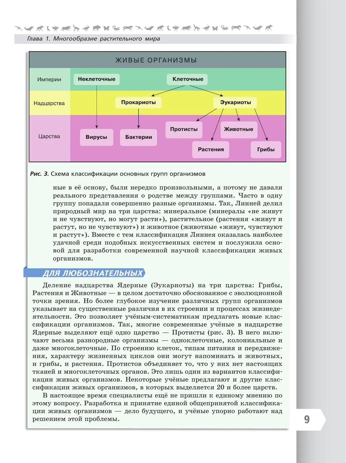 Пасечник. Биология. 7 класс. Учебник. 