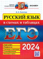 ЕГЭ-2024. Русский язык. В схемах и таблицах.