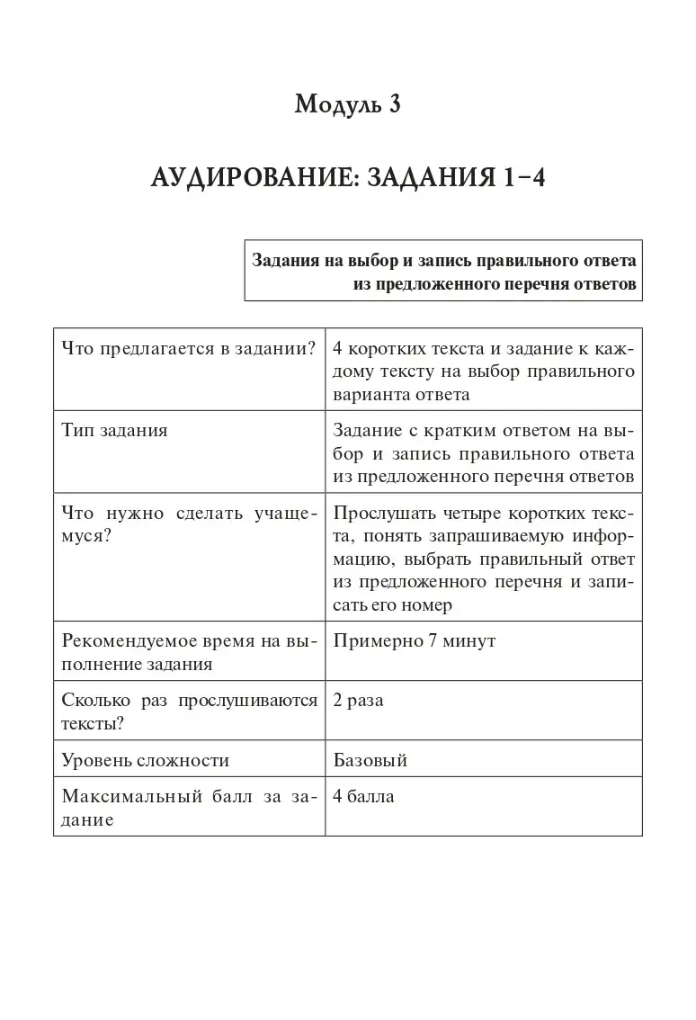 Меликян. ОГЭ-2024. Английский язык. 9 класс. Тренинг: все типы заданий —  купить по ценам от 238 ₽ в Москве | интернет-магазин Методлит.ру